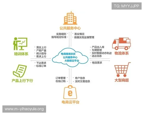 壹号下载苹果版最新版本更新内容及升级指南，助你享受更流畅的使用体验